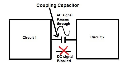 Coupling-Capacitor-551×228