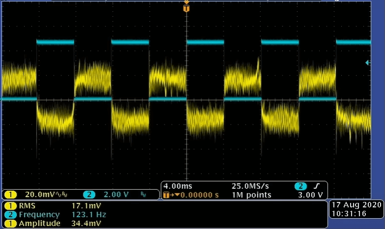 Noise In PCB