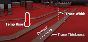 Trace Width