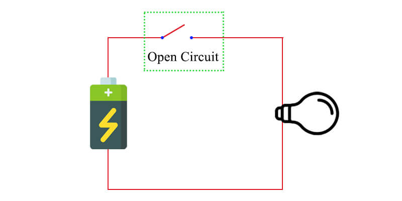 Open-Circuit