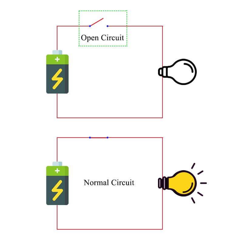 Open-circuit-and-normal-circuit