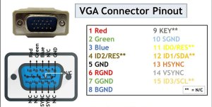 Visual-Diagram-of-the-Pinout-Configuration