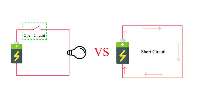 open-circuit-VS-short-circuit