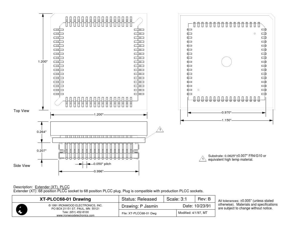 XT-PLCC68-01-Dimensions and Standards